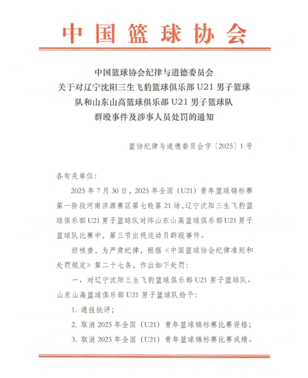 的冲突并演