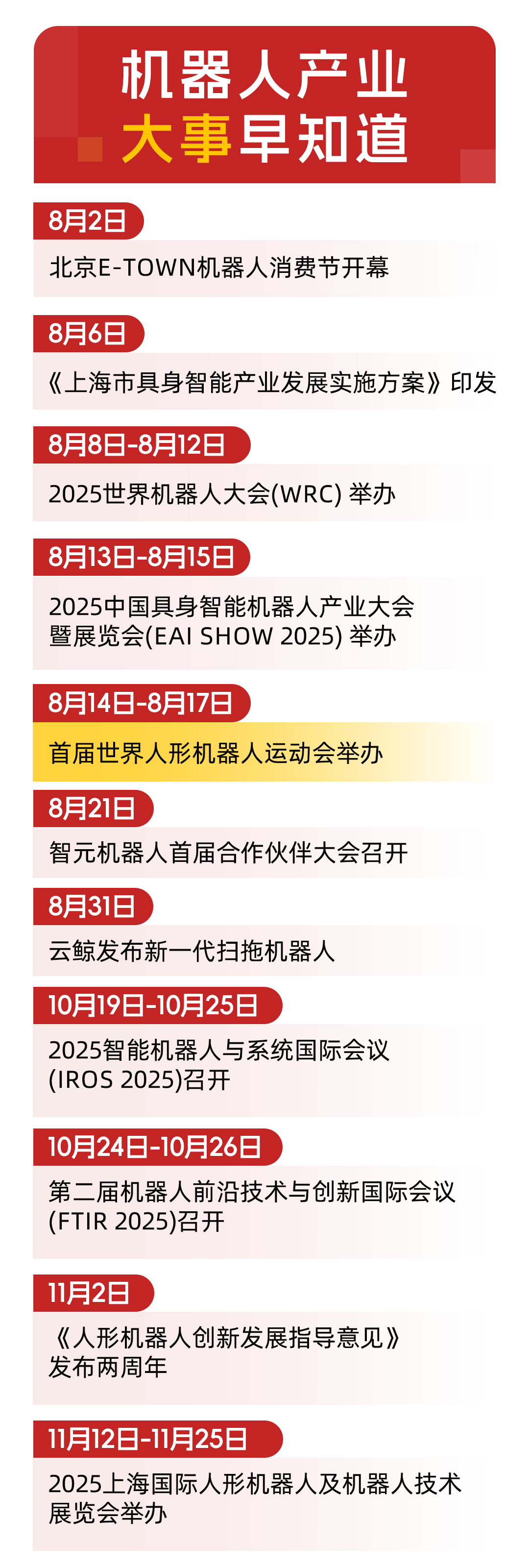 F易方达