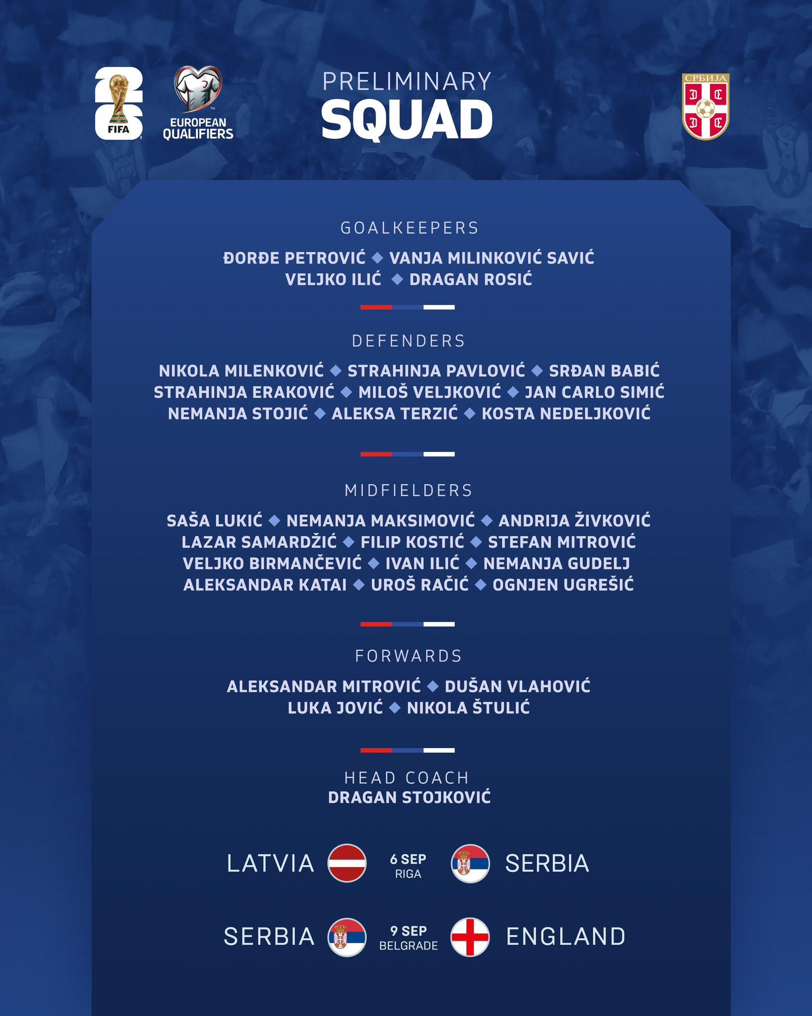 卢基奇, 后卫, 萨马尔季奇