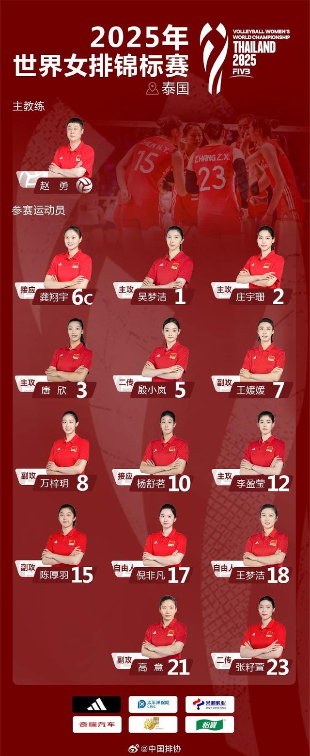 呈现出一超