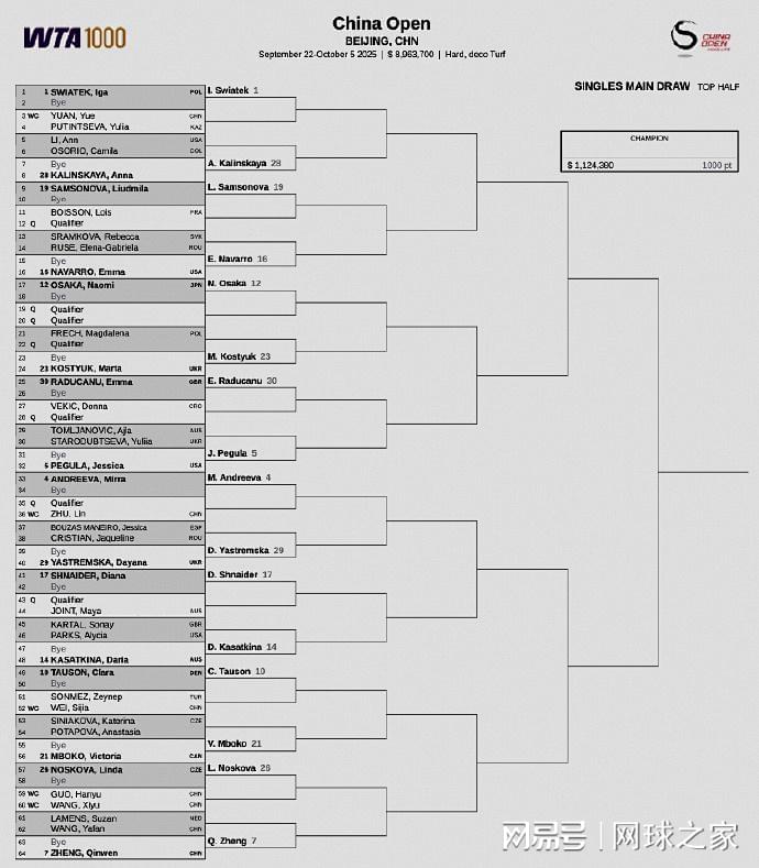 到网友批评 到网友批评