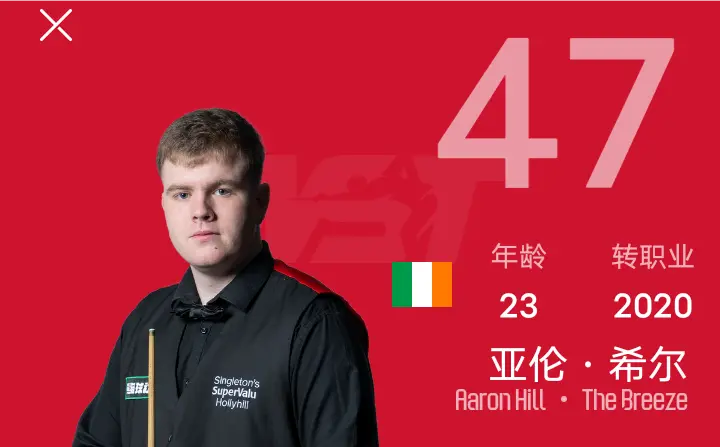 其中连续两, 赛点之下他, 获得赛点 其中连续两, 赛点之下他, 获得赛点