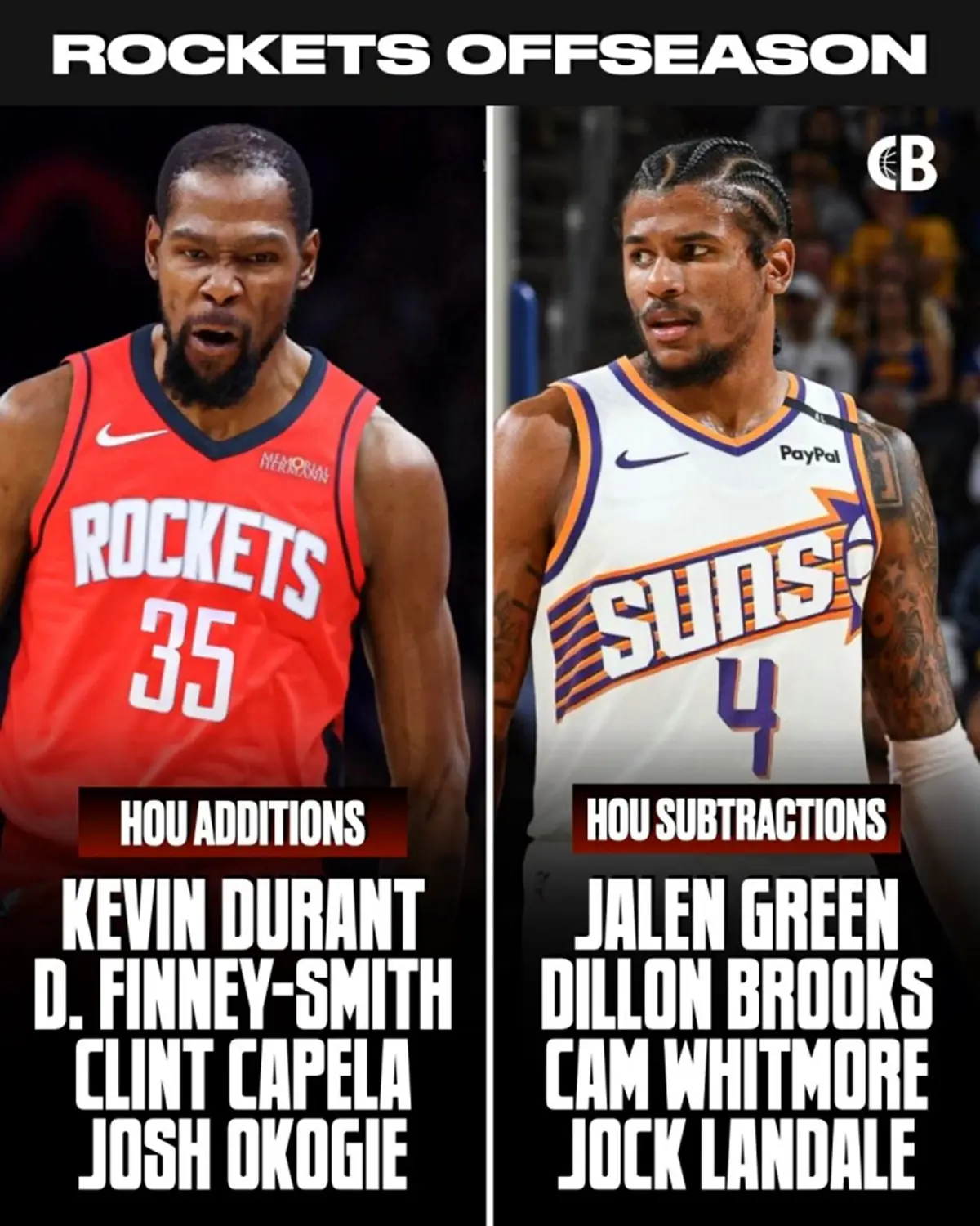 人最重要, 已证明自己